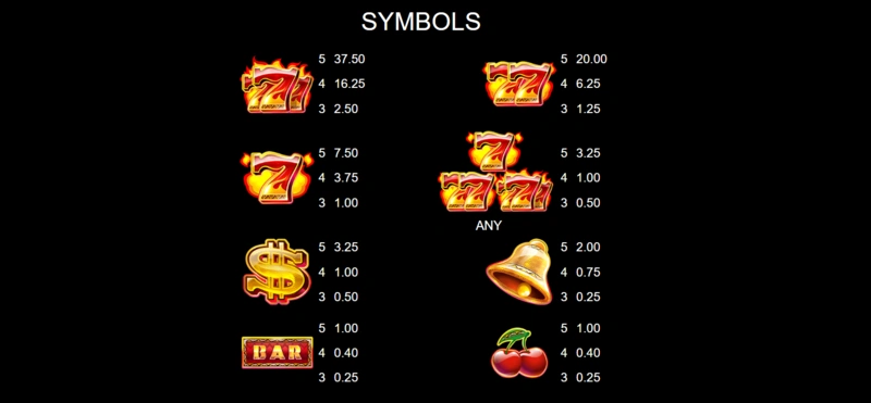 9 Masks of Fire slot demo